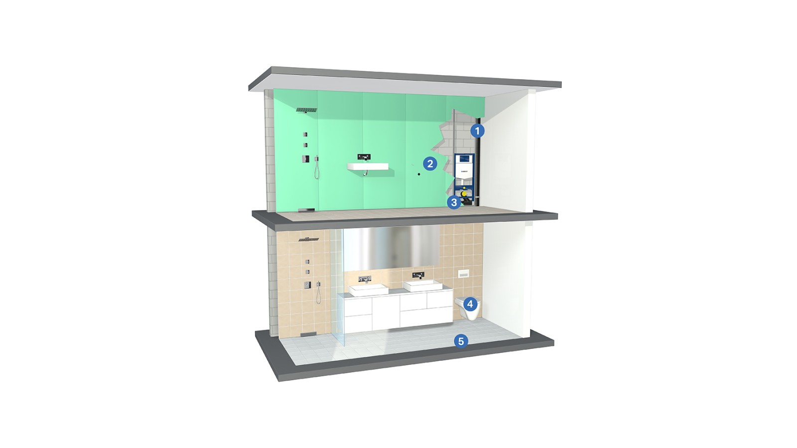 Santechnikos instaliacijų garso izoliacijos sprendimai