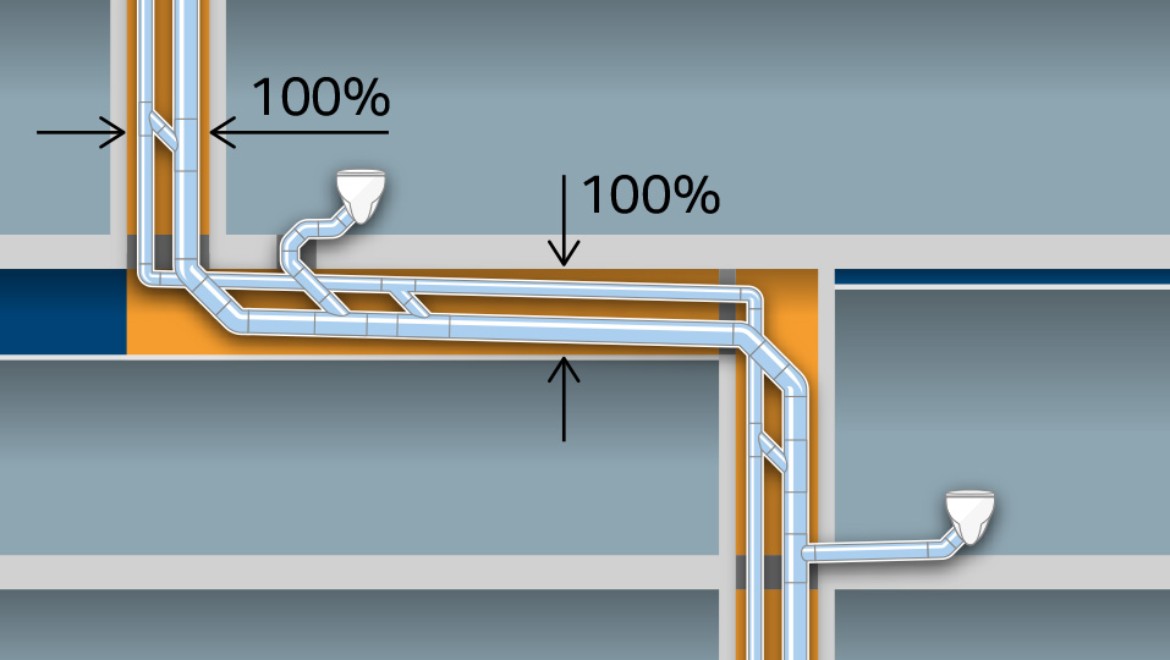 Didelis vietos poreikis įprastose vandens šalinimo sistemose, kai vamzdžių matmuo d160 ir papildomo ventiliacijos vamzdžio matmuo d90