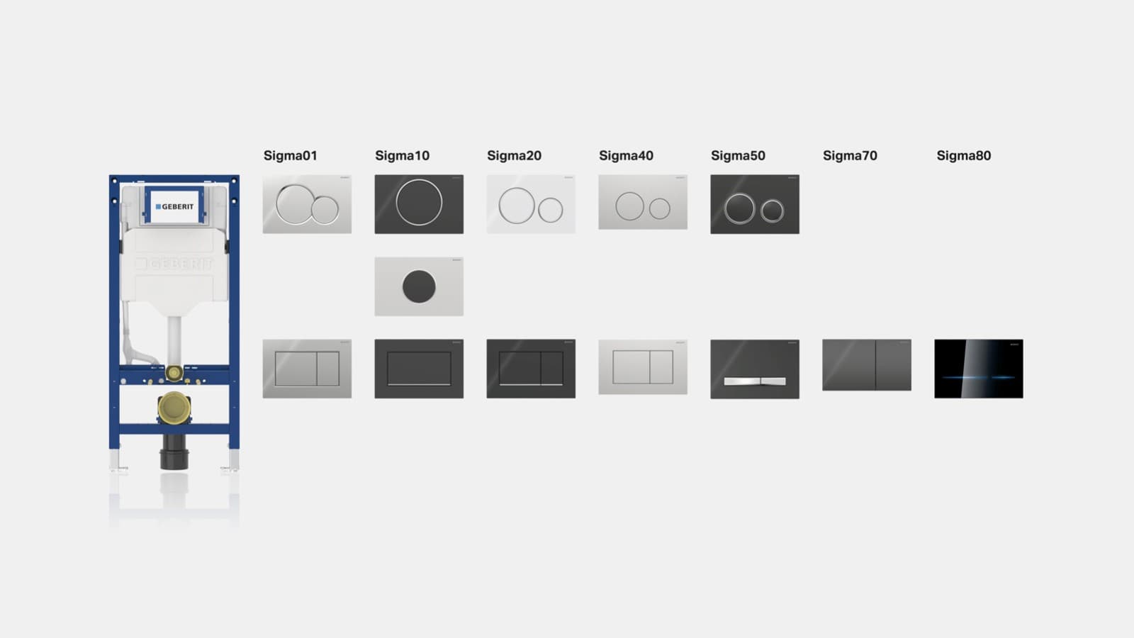 Geberit Sigma vandens nuleidimo sistema Geberit Sigma vandens nuleidimo sistema